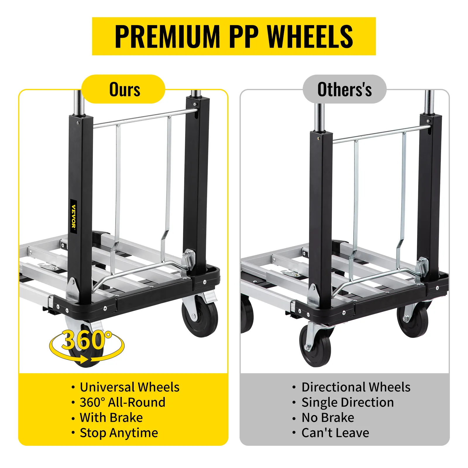 VEVOR folding platform truck with premium pp wheels vs others, showcasing 360° all-round wheels with brakes.