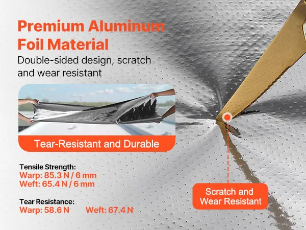 VEVOR Double Reflective Insulation Roll, Perforated Woven Fabric Radiant Barrier, 0.15mm 48 in x 125 ft, Double-Sided Aluminum Foil Heat Reflective Shield, Thermal Insulation Roll for Window RV Roof