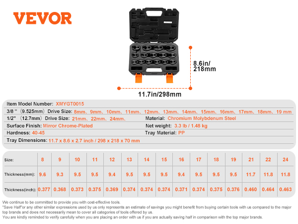 VEVOR Crowfoot Wrench Set, 1/2