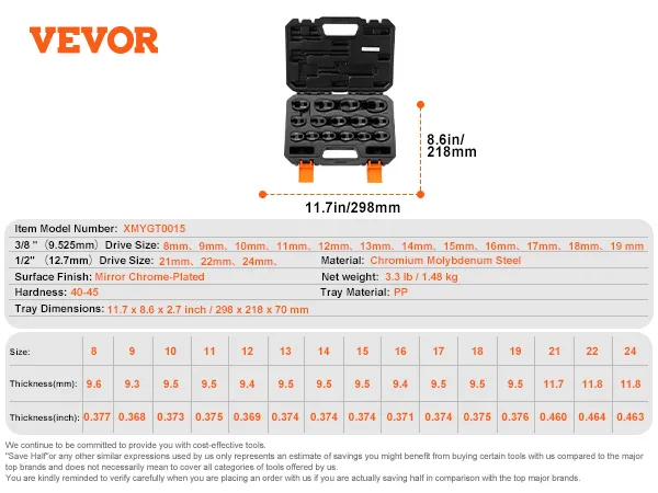VEVOR crowfoot-sleutelset afmetingen en details met een zwarte behuizing, inclusief aandrijfmaten van 8 mm tot 24 mm