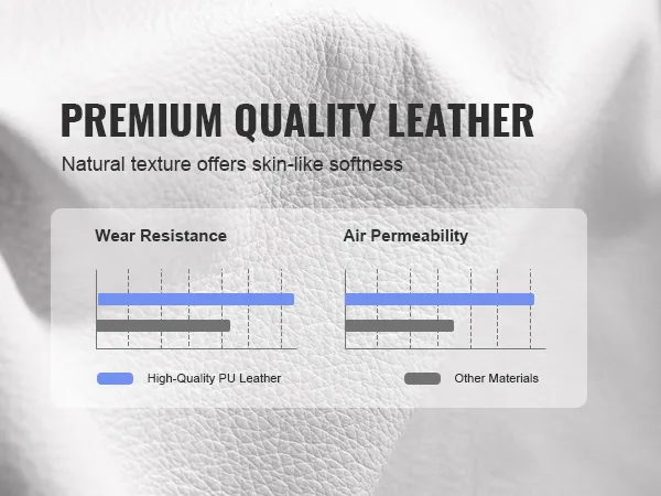premium quality leather on VEVOR reclining office chair, showcasing high wear resistance and air permeability.