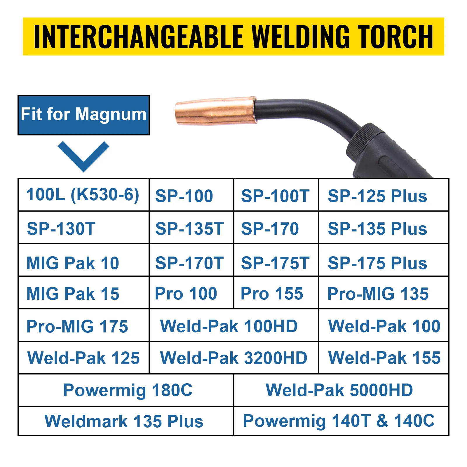 interchangeable VEVOR mig welding gun fits magnum models sp-100, sp-125, powermig 180c.