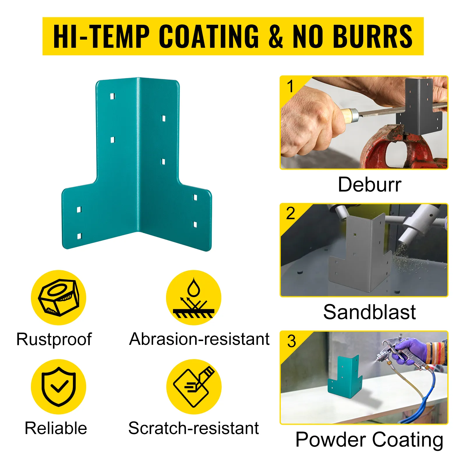 VEVOR workbench brackets with hi-temp coating, shown deburring, sandblasting, powder coating.
