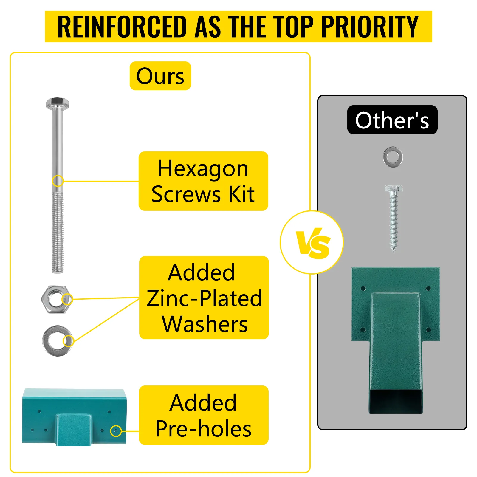 VEVOR swing set bracket with hexagon screws kit, zinc-plated washers, and pre-holes.