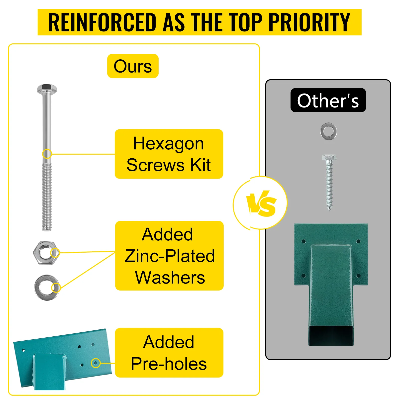 comparison of VEVOR swing set bracket and competitor with hex screws, washers, and pre-holes.
