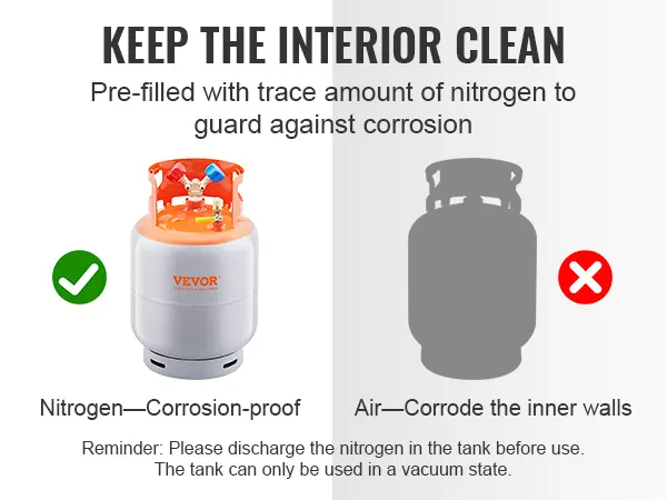 Cilindro de recuperación de refrigerante VEVOR precargado con nitrógeno para evitar la corrosión y mantener el tanque limpio.