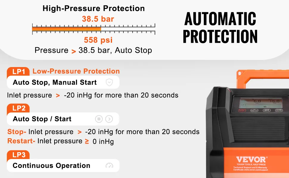 VEVOR refrigerant recovery machine showcasing automatic protection features with high and low-pressure protection.