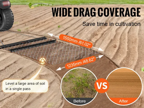 wide coverage VEVOR drag harrow leveling soil with before and after comparison circles.