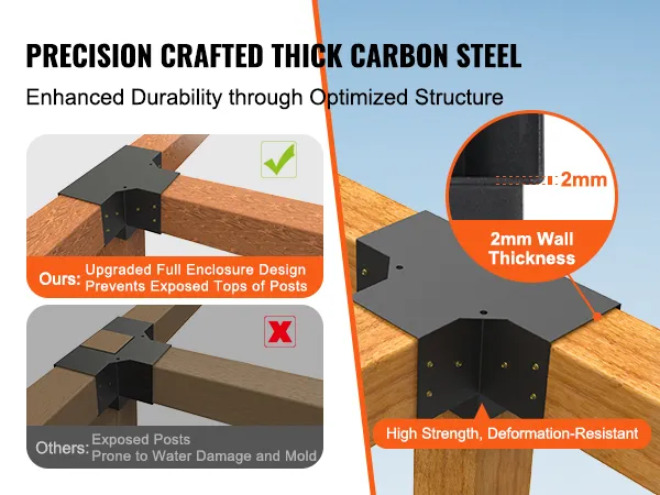 VEVOR pergola bracket kit with 2mm thick carbon steel for enhanced durability and full enclosure design.