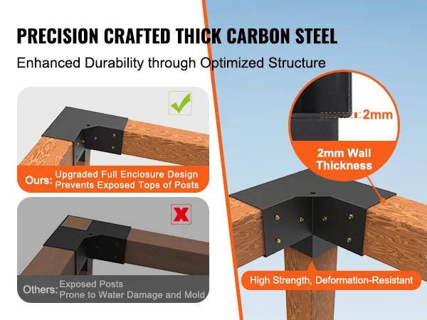 precision-crafted VEVOR pergola bracket kit in thick carbon steel with 2mm wall thickness for durability.