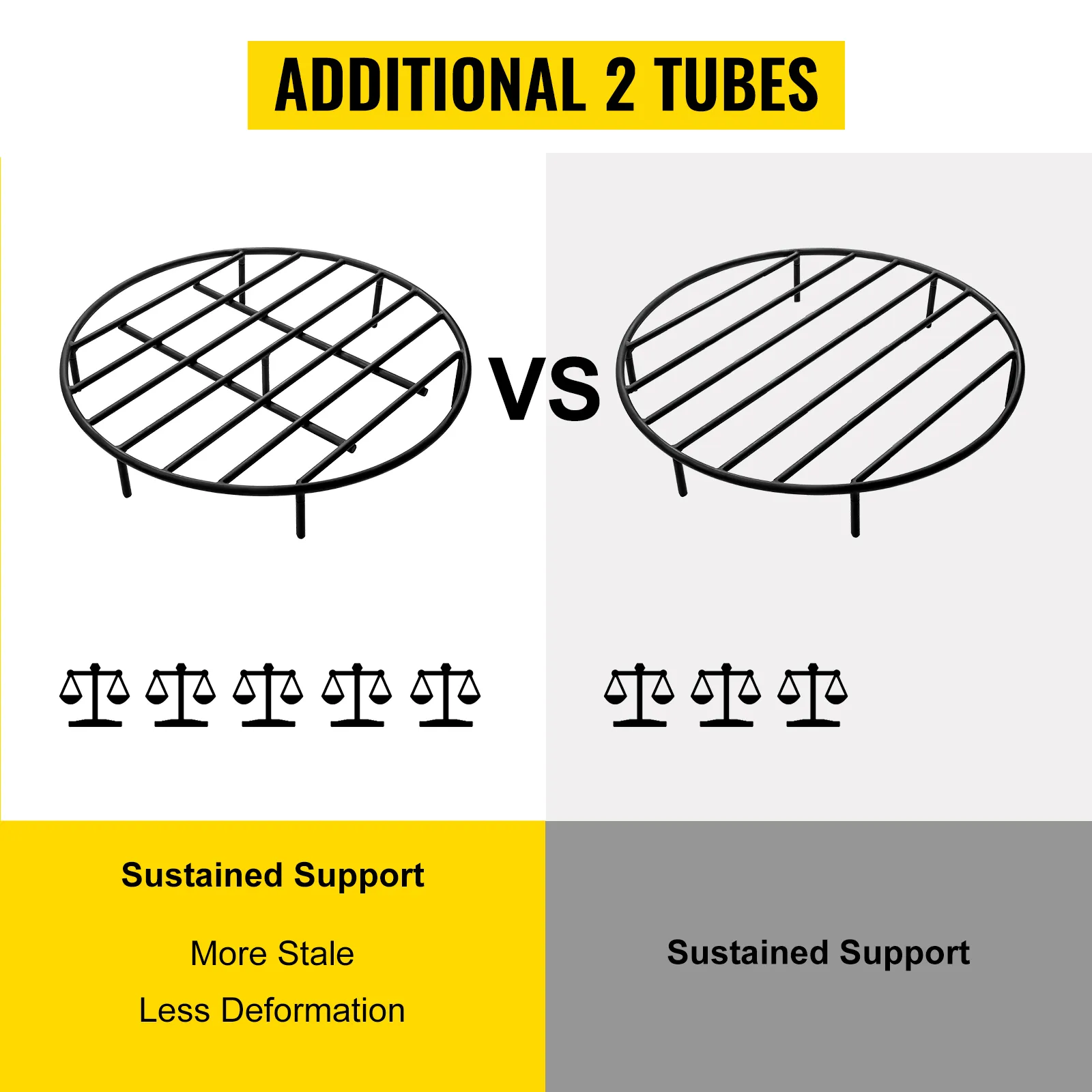 VEVOR fire pit grate: additional 2 tubes for more stable, less deformed support