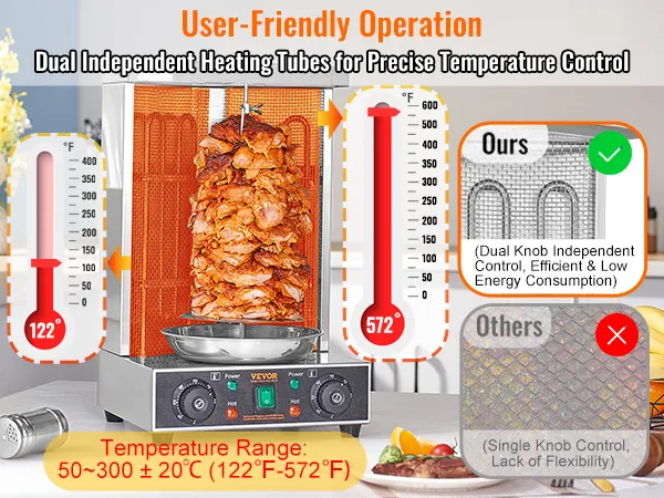 Máquina de parrilla para shawarma VEVOR con tubos de calentamiento duales, control de temperatura eficiente, rango de 122 ° F a 572 ° F.