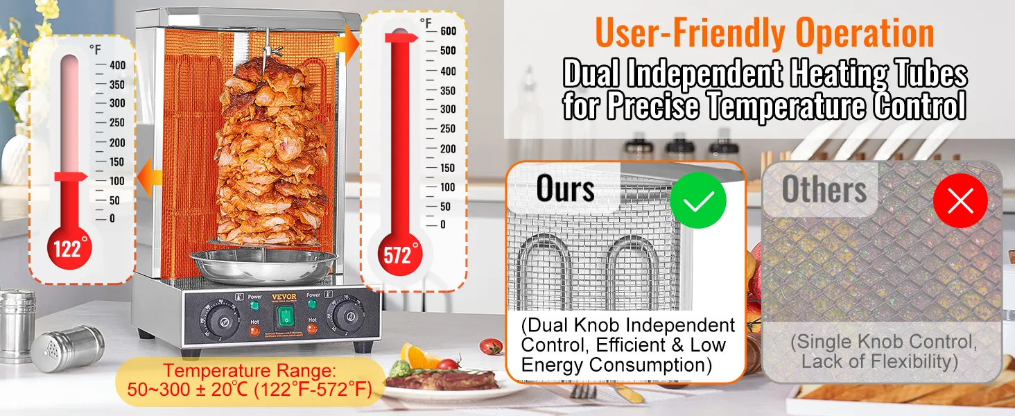 Máquina de parrilla para shawarma VEVOR con tubos de calentamiento duales, control de temperatura eficiente, rango de 122 ° F a 572 ° F.