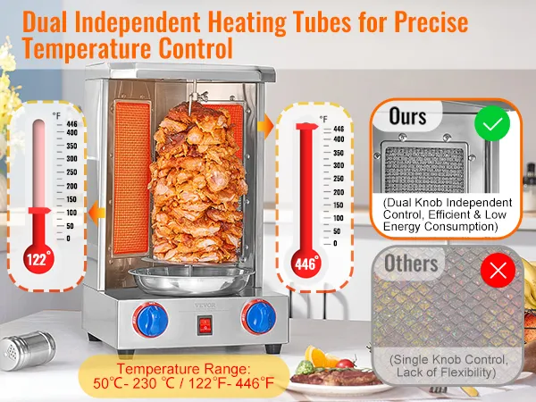 Máquina de parrilla para shawarma VEVOR que presenta tubos de calentamiento independientes duales y funciones de control de temperatura.