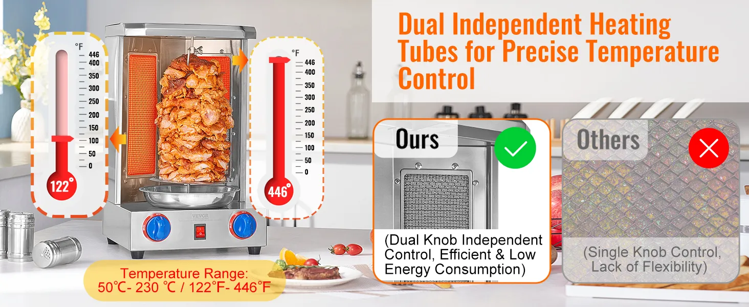 Máquina de parrilla para shawarma VEVOR que presenta tubos de calentamiento independientes duales y funciones de control de temperatura.