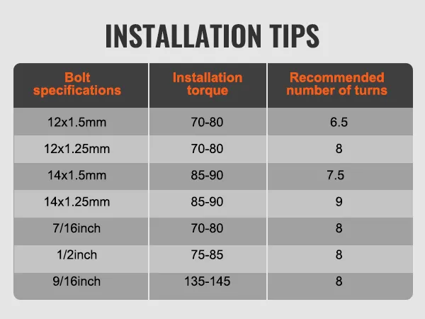 installation guide for VEVOR wheel spacers with bolt specs, torque values, and recommended turns.