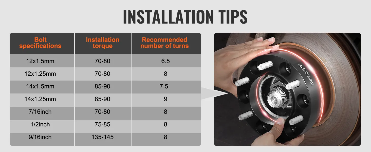 installation tips for VEVOR wheel spacers with bolt specs, torque, and turns guide. hands installing spacer.
