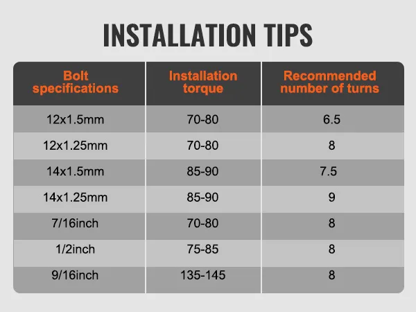 VEVOR wheel spacers installation tips with bolt specifications, torque values, and recommended turns.
