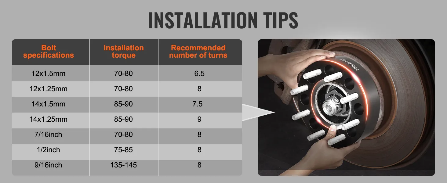 VEVOR wheel spacers installation tips with bolt specs, torque settings, and recommended turns for safe setup.