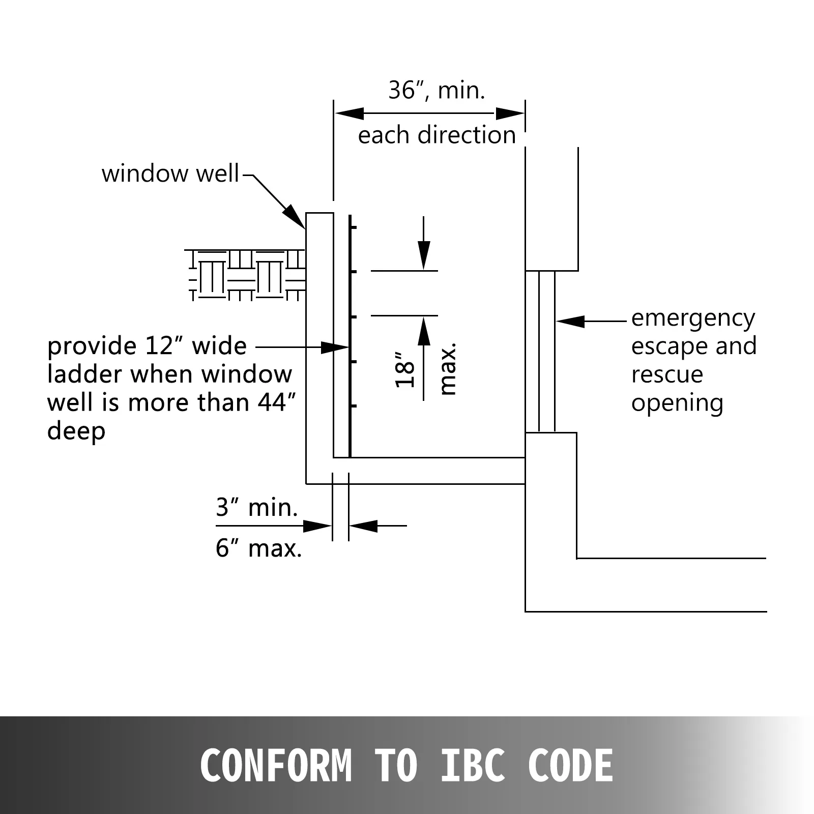 VEVOR egress ladder installation dimensions conform to ibc code requirements.