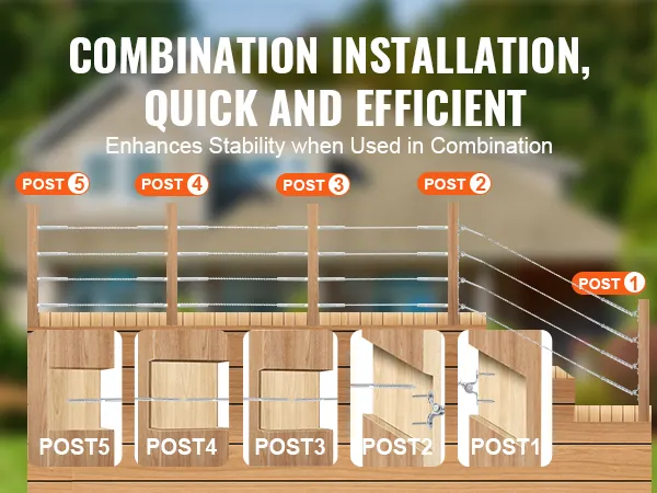 VEVOR cable railing tensioner installation steps, highlighting posts 1-5 setup for stability and efficiency.