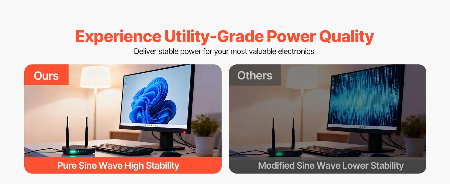 VEVOR 6000W 48V Hybrid Solar Inverter, 120V/240V Split Phase, Built-in 120A MPPT Solar Controller, Low Frequency Pure Sine Wave Power Inverter Charger, for Lead Acid Lithium Battery Off-Grid Systems