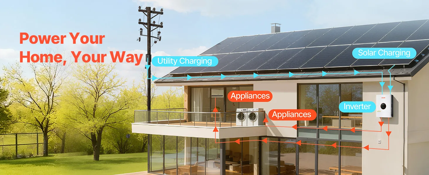 VEVOR 6000W 48V Hybrid Solar Inverter, 120V/240V Split Phase, Built-in 120A MPPT Solar Controller, Low Frequency Pure Sine Wave Power Inverter Charger, for Lead Acid Lithium Battery Off-Grid Systems