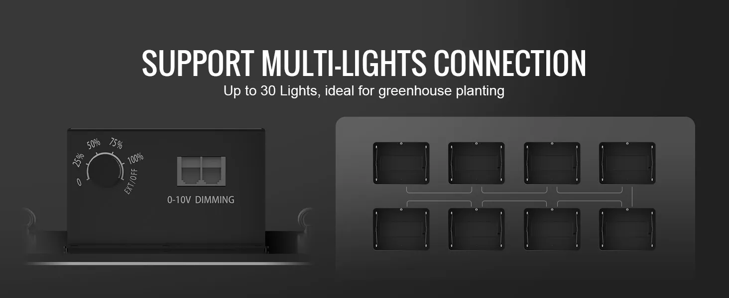VEVOR led grow light with 0-10v dimming and multi-light connectivity for greenhouse planting.