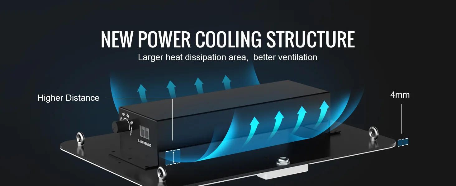 new cooling structure for VEVOR led grow light showing improved heat dissipation and ventilation.