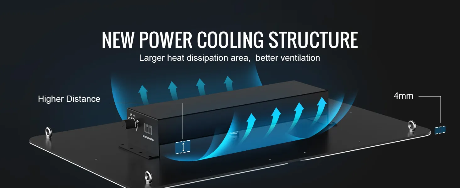 Luz de cultivo LED VEVOR con nueva estructura de enfriamiento de potencia, disipación de calor mejorada y ventilación.