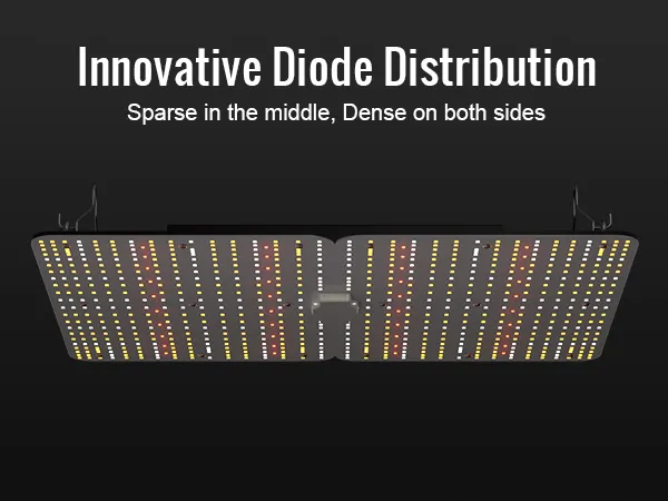 Lámpara de cultivo LED VEVOR con innovadora distribución de diodos, dispersa en el centro y densa en los lados.