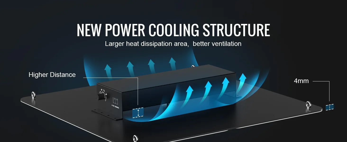 Nueva estructura de enfriamiento de potencia de la luz de cultivo LED VEVOR para una mejor ventilación y disipación de calor.