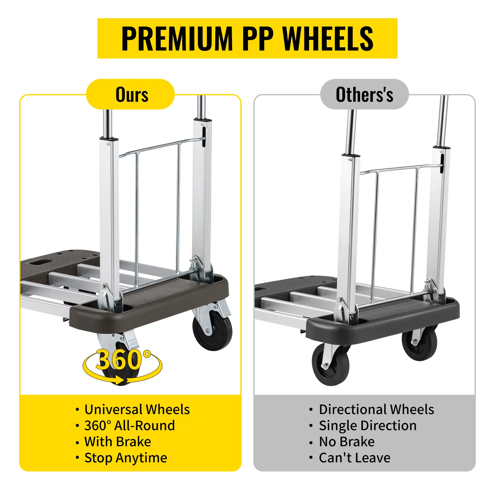 VEVOR folding hand cart with premium pp wheels, 360° universal wheels, and brakes vs single-direction wheels.
