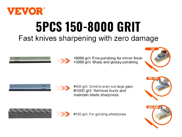 VEVOR knife sharpening kit 5pcs with 150-8000 grit stones for sharp and polished knives.