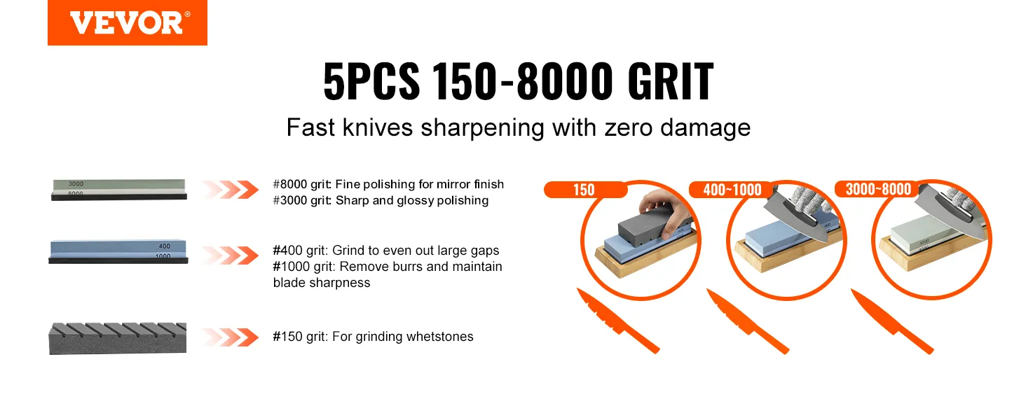 VEVOR knife sharpening kit 5pcs with 150-8000 grit stones for sharp and polished knives.