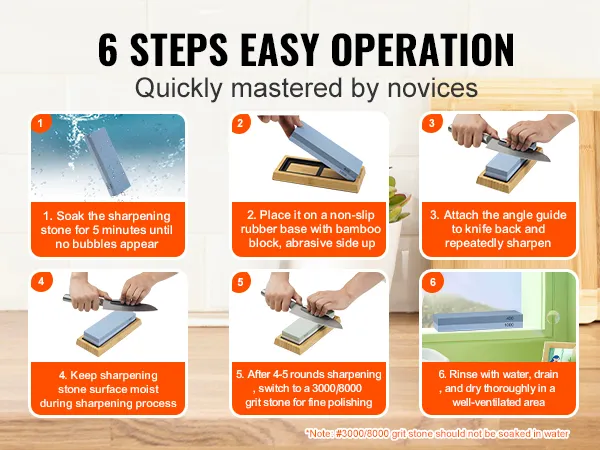 six easy steps to use the VEVOR knife sharpening kit with images showcasing each step.