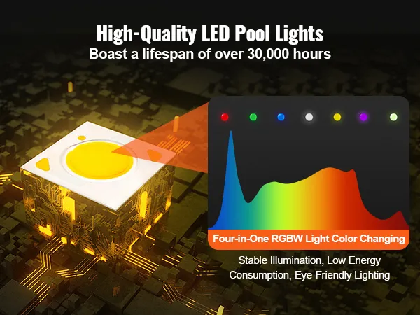 VEVOR 12v led pool light, rgbw color changing, 30,000-hour lifespan, stable illumination, low energy.