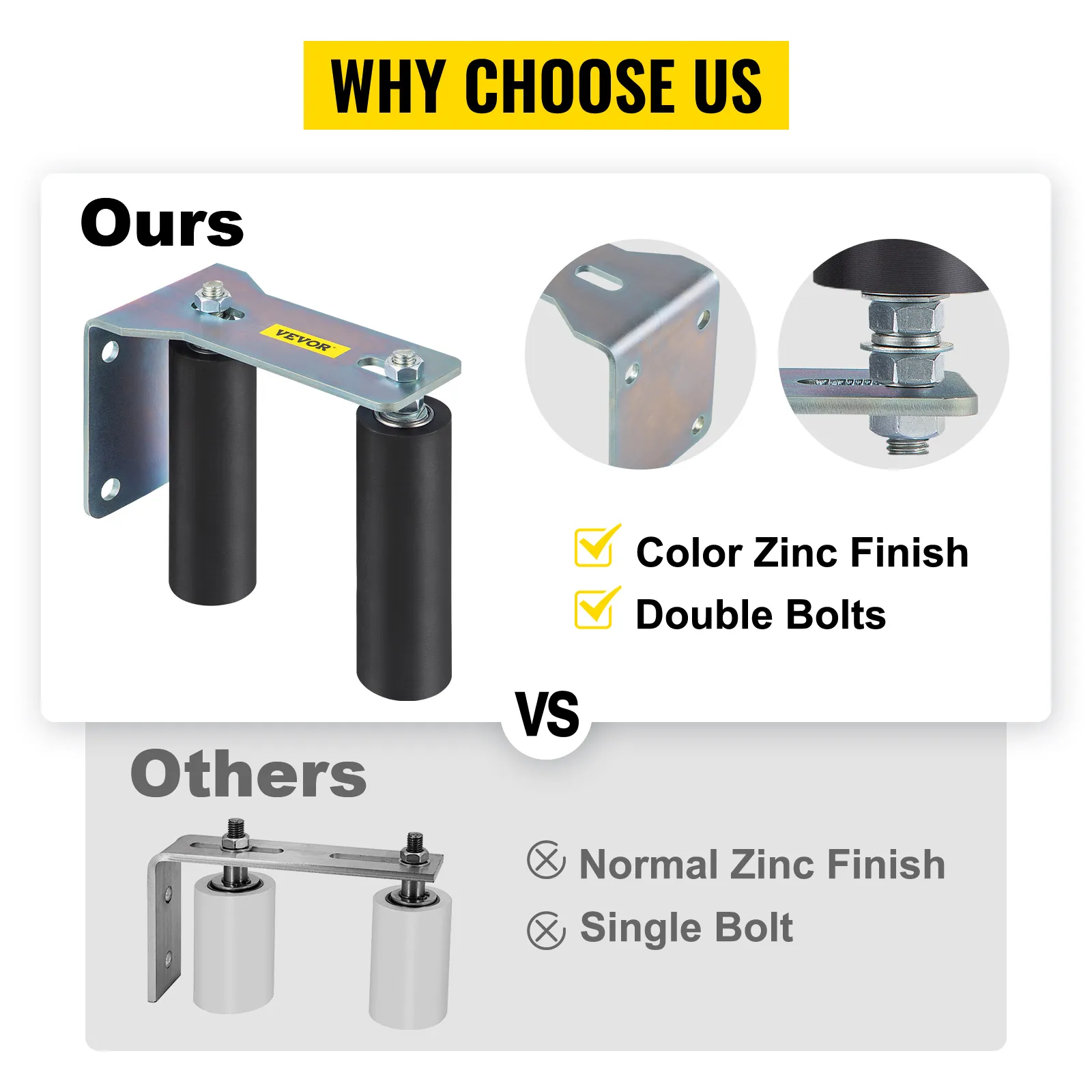 VEVOR sliding gate roller guide with color zinc finish and double bolts comparison.