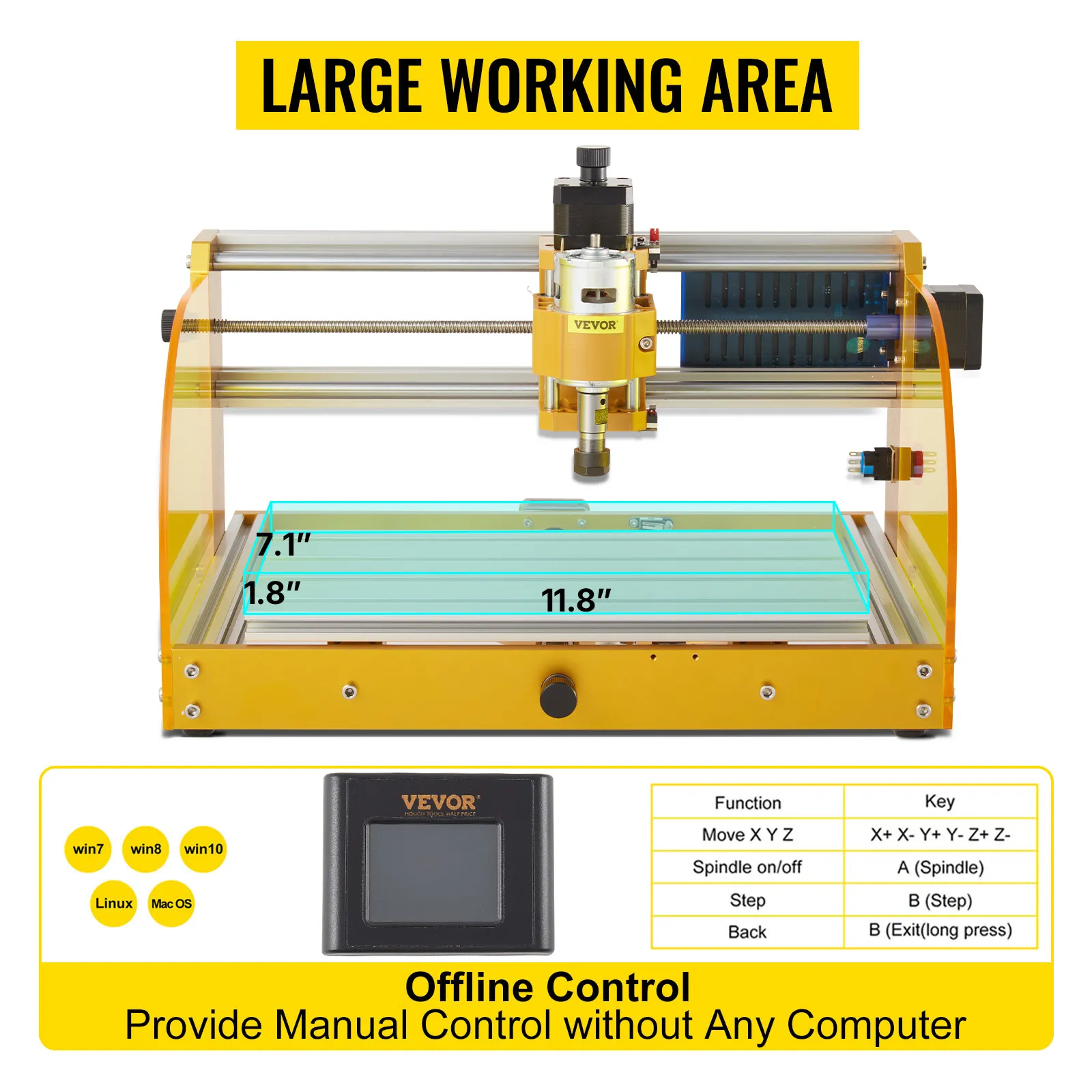 Máquina enrutadora CNC VEVOR con gran área de trabajo y capacidad de control fuera de línea.