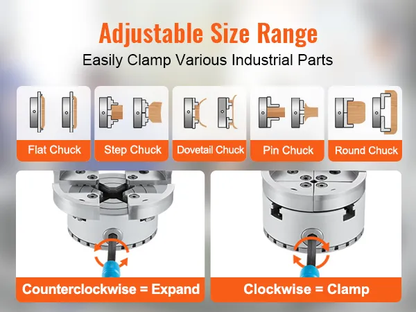 adjustable size VEVOR lathe chuck clamping industrial parts, clockwise clamp, counterclockwise expand.