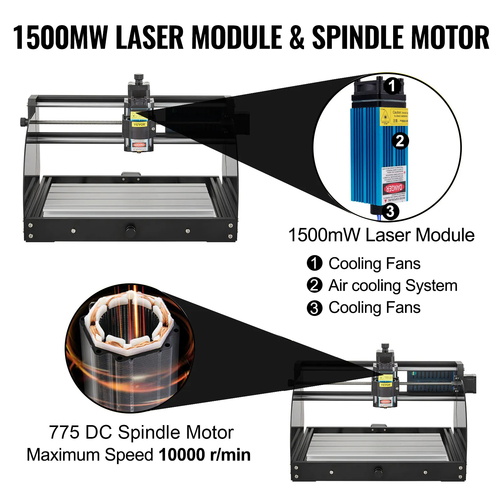 Incisore laser CNC VEVOR con modulo laser da 1500 mW e motore mandrino da 775 cc a 10000 giri/min.