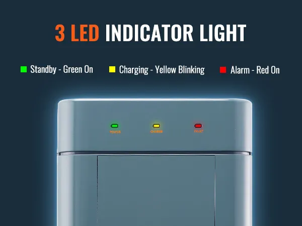VEVOR level 2 ev charger with 3 led indicator lights: green for standby, yellow for charging, red for alarm.