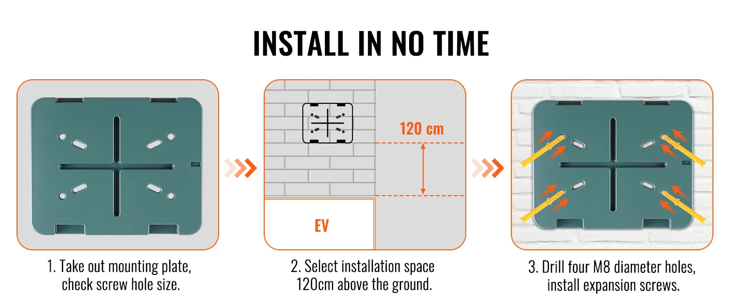 VEVOR level 2 ev charger installation steps: mount plate, set height to 120cm, drill holes for expansion screws.