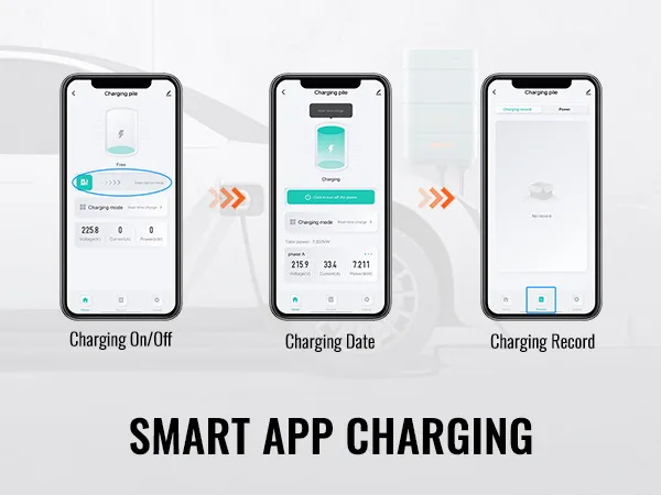 Cargador EV VEVOR que muestra funciones de aplicación inteligente para encender/apagar la carga, fecha de carga y registro de carga.