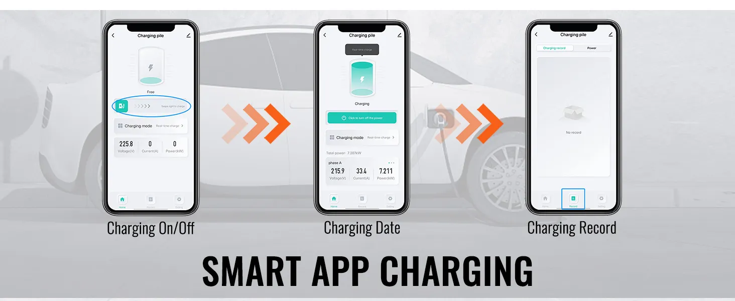 Cargador EV VEVOR que muestra funciones de aplicación inteligente para encender/apagar la carga, fecha de carga y registro de carga.