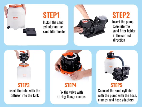 Montaje paso a paso de la bomba de filtro de arena VEVOR: instalar el cilindro de arena, colocar la base de la bomba, el tubo y fijar la válvula.