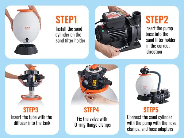 Pasos de montaje de la bomba de filtro de arena VEVOR con imágenes desde la instalación del cilindro de arena hasta la conexión de la bomba.