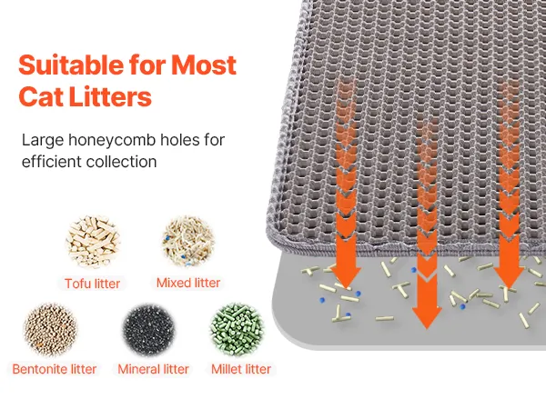 VEVOR Cat Litter Mat, 30 x 24 in, Double-Layer Litter Box Mat, Non