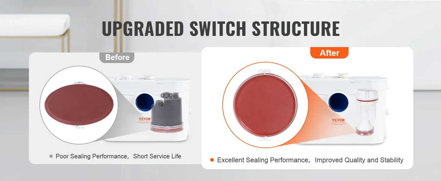 Upgrade van VEVOR maceratorpomp: uitstekende afdichting, verbeterde kwaliteit, stabiliteit; vergelijking voor en na.