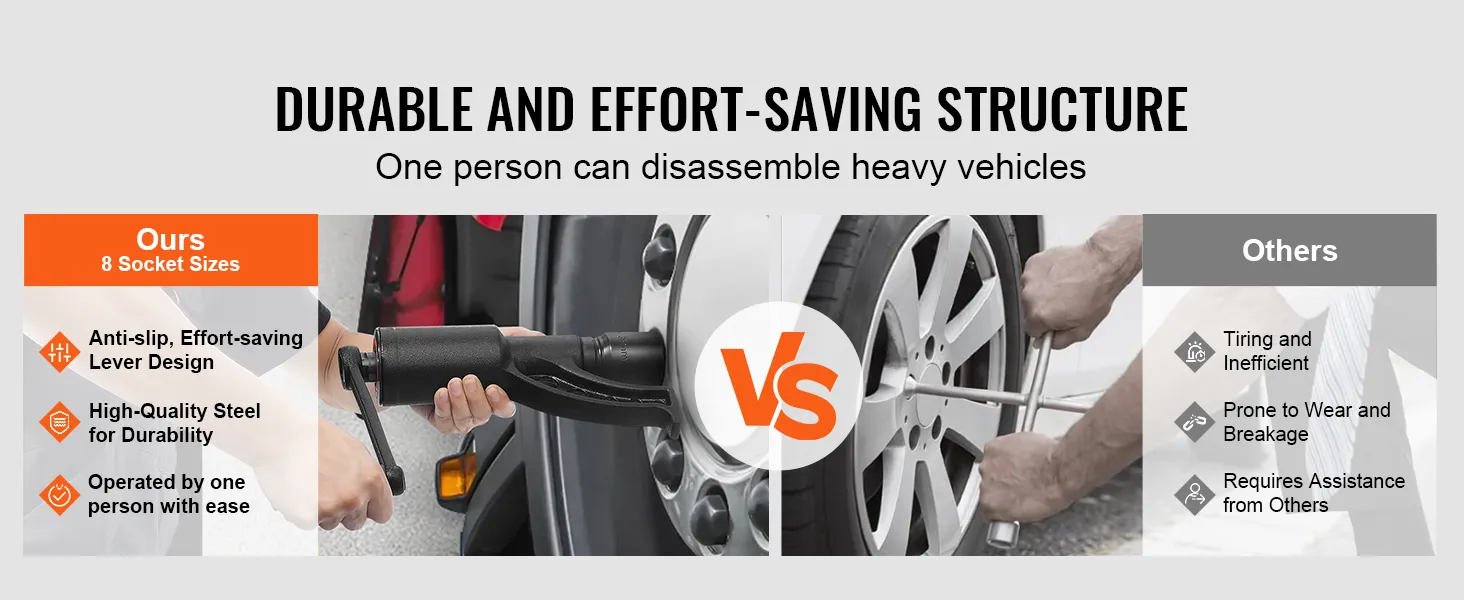 VEVOR torque multiplier vs others. anti-slip lever, 8 socket sizes, high-quality steel, effortless one-person use.